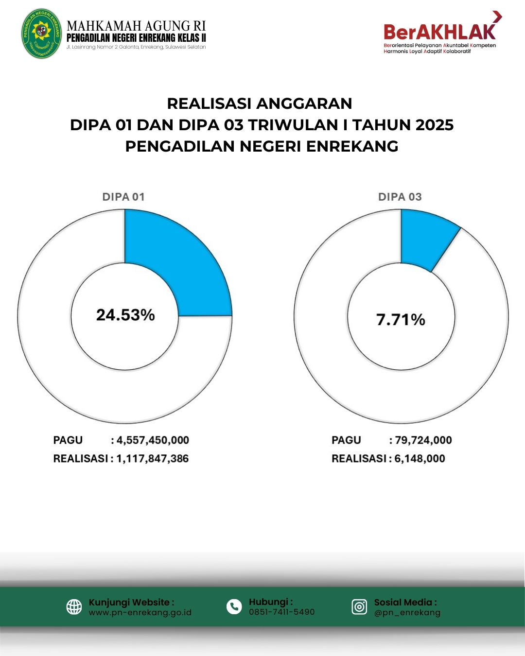 Salinan dari 10 Maret Hari Hakim Wanita Internasional 1