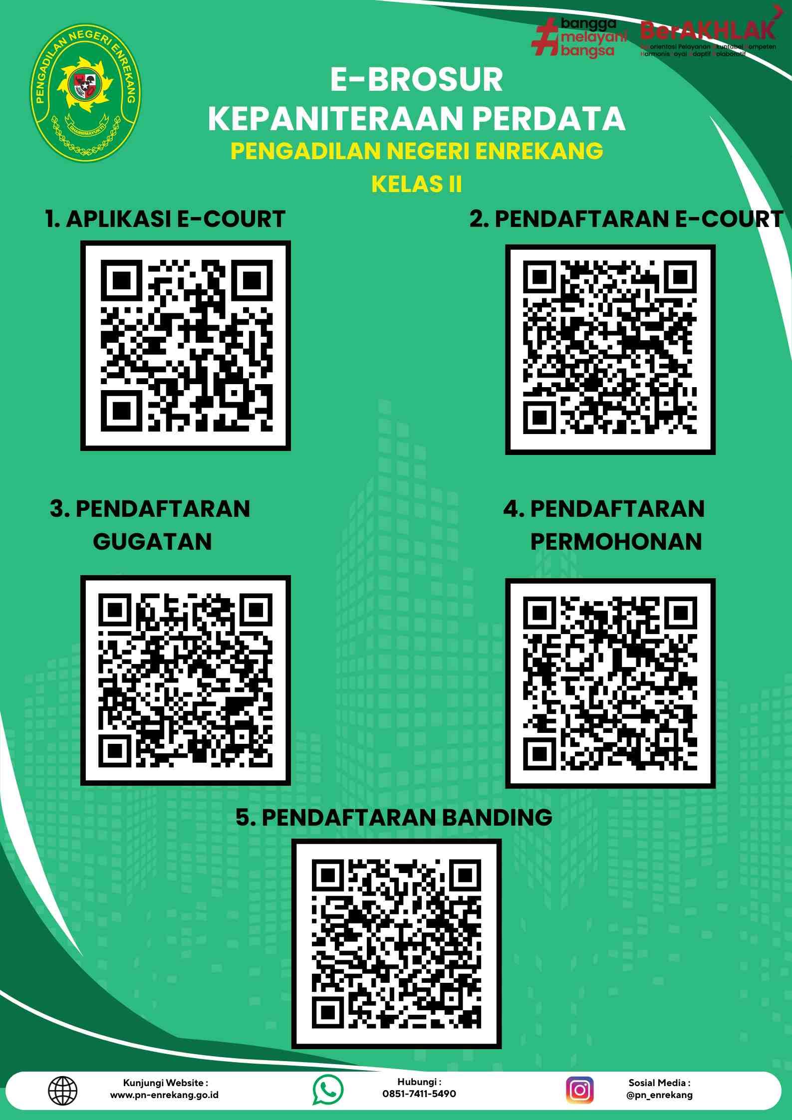 RAPAN BULANAN PERIODE 12